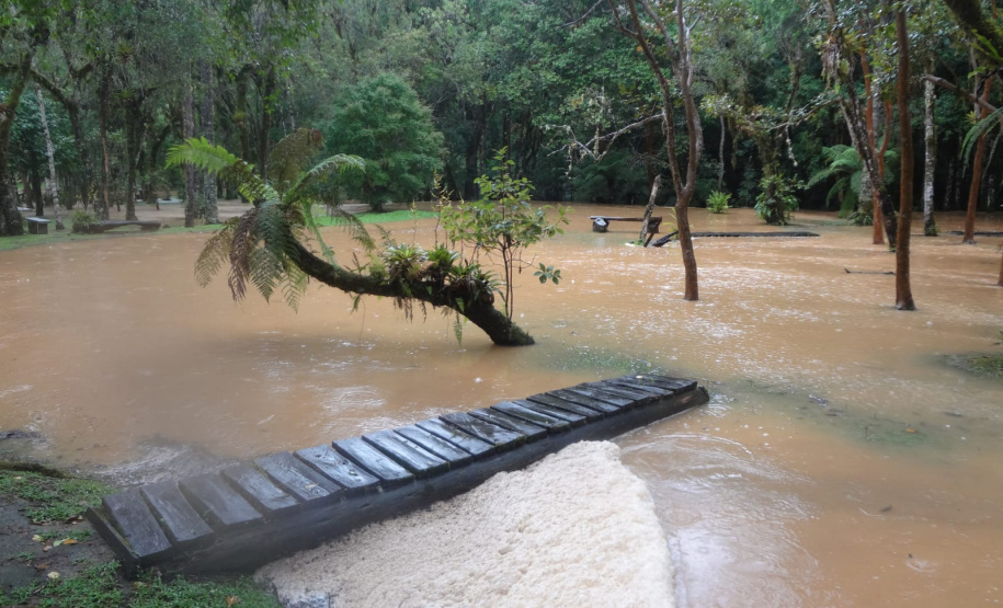 IAT PARQUES FECHADOS