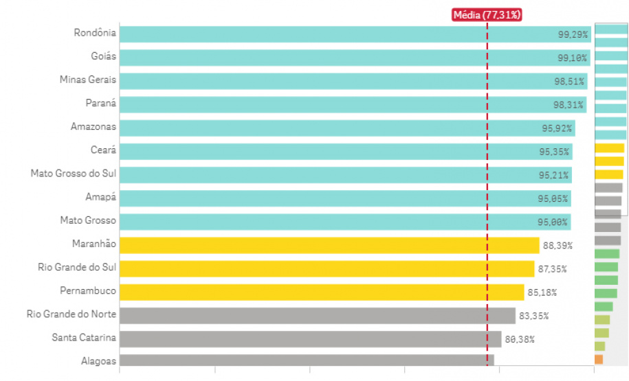 CGE SELO TRANSPARENCIA