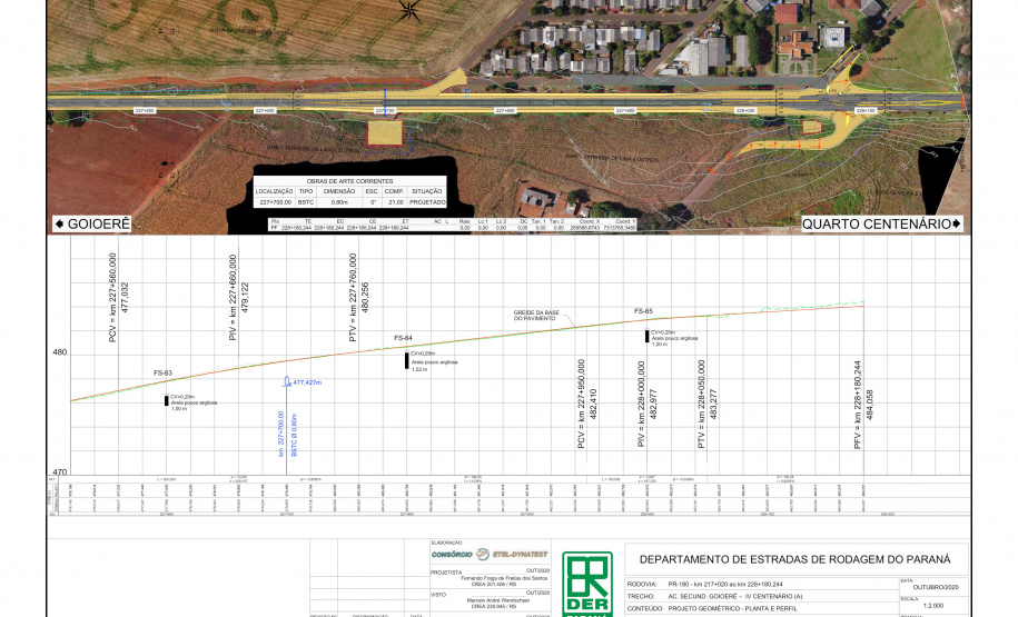 Restauração em concreto de rodovia entre Goioerê e Quarto Centenário é homologada