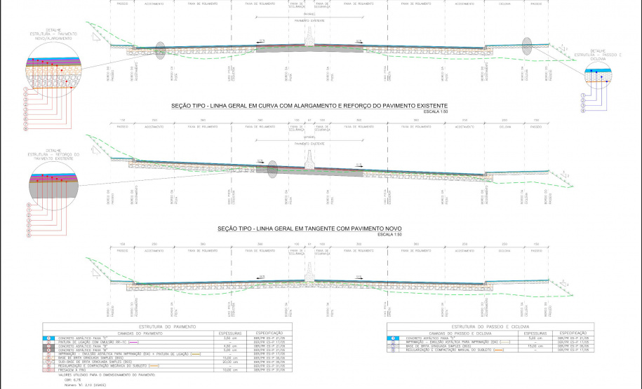 Governo do Paraná contrata obra de duplicação em Toledo