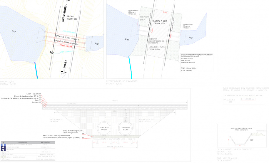 DER Bueiro PR-364 Irati