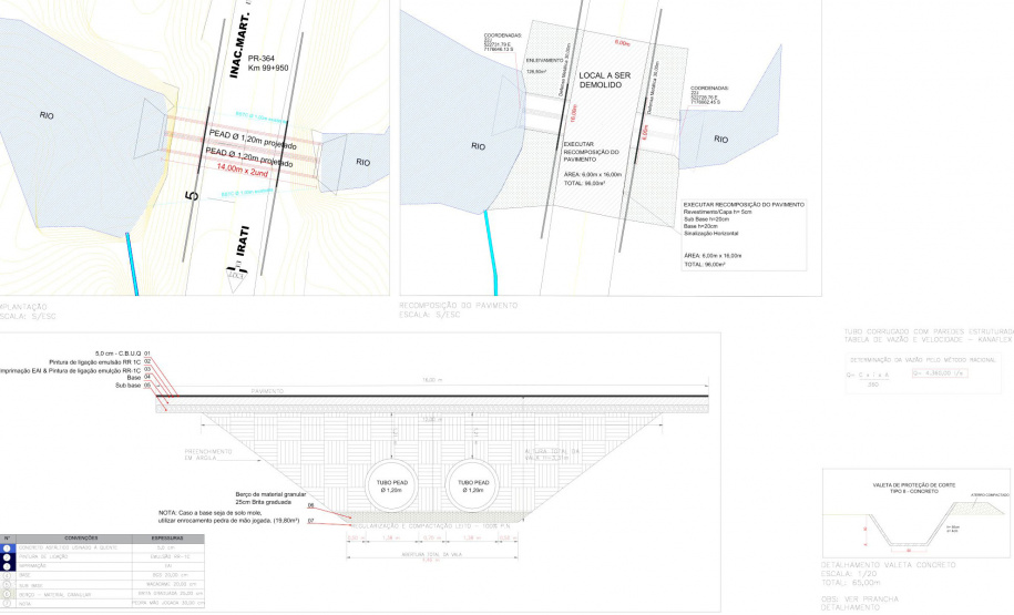DER homologa obra de novo bueiro em rodovia de Irati
