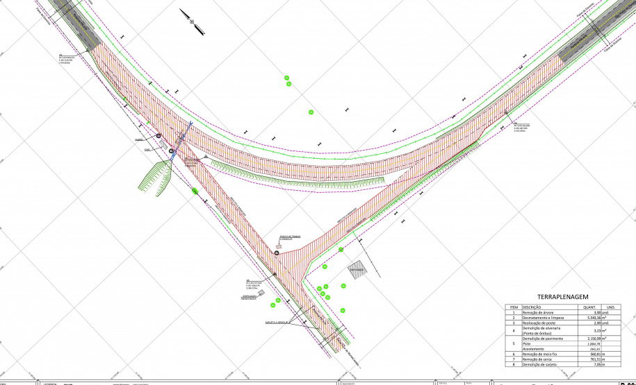 DER/PR vai modernizar trevo rodoviário entre Porto Rico e São Pedro do Paraná