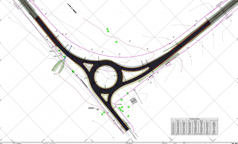 DER/PR vai modernizar trevo rodoviário entre Porto Rico e São Pedro do Paraná