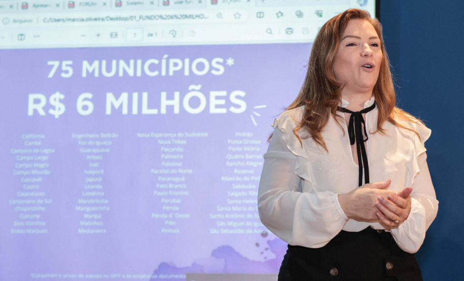 Estado repassa R$ 6 milhões a 75 municípios para ações voltadas às mulheres