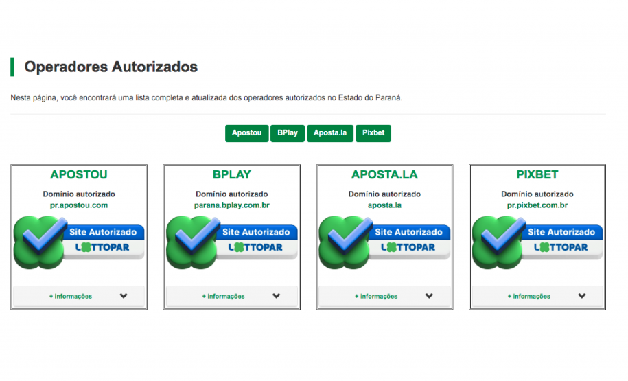 Lottopar regulamenta exploração dos jogos, oficializa as bets e aposta em novas modalidades