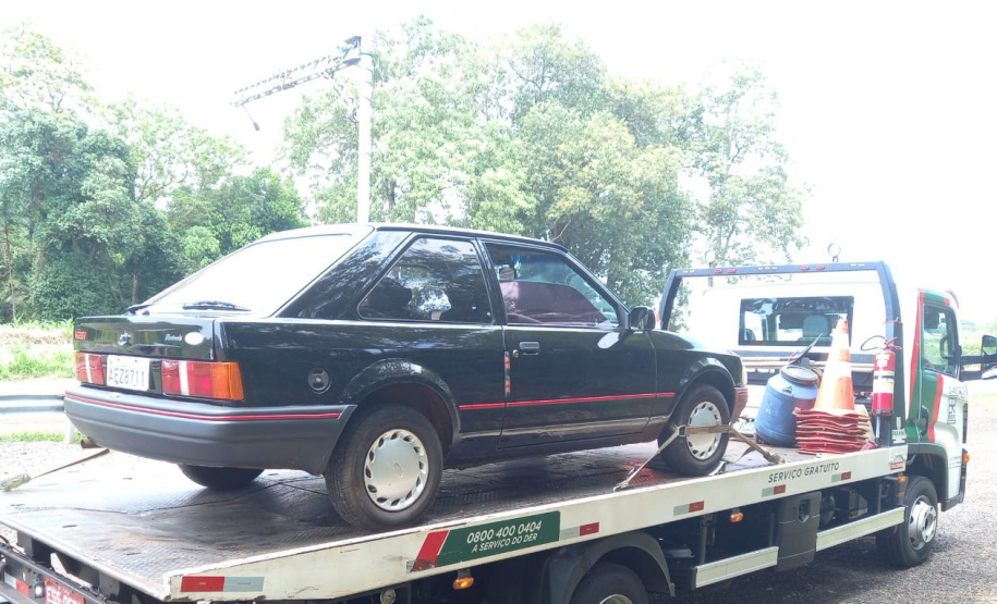 DER região Oeste e Sudoeste