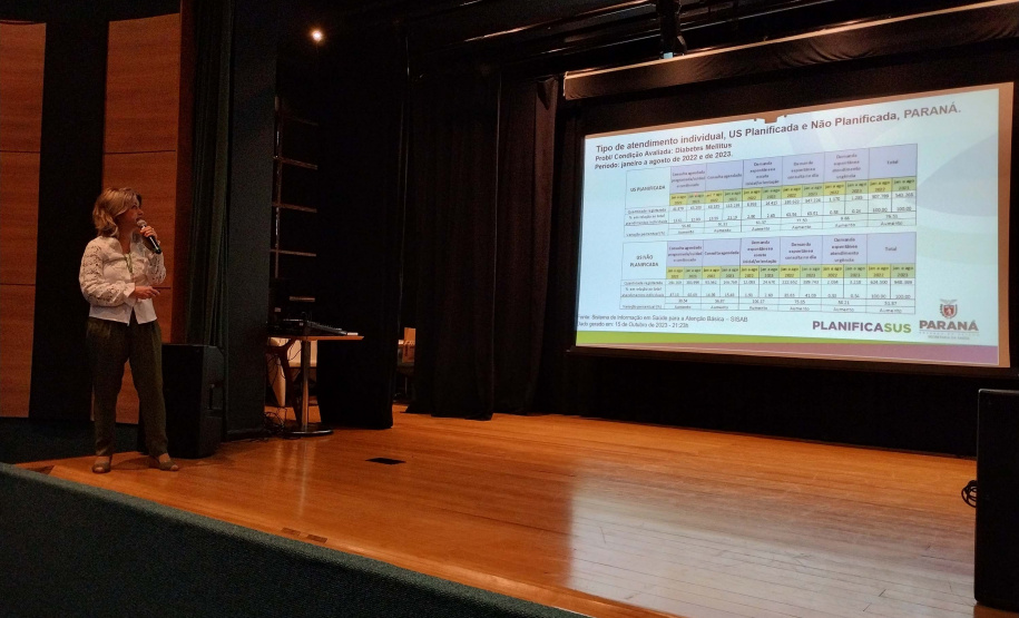 Paraná tem ano de consolidação e aperfeiçoamento na gestão da saúde pública