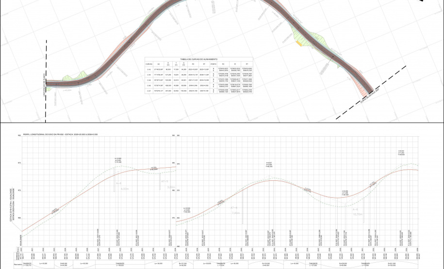 Edital para pavimentar rodovia de Doutor Ulysses tem empresa arrematante