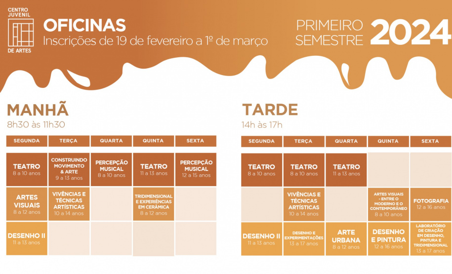 Últimos dias para inscrições do Centro Juvenil de Artes Plásticas