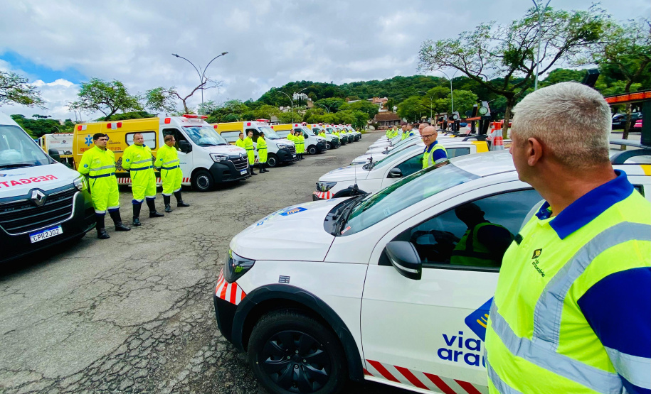 DER Equipes concessionárias