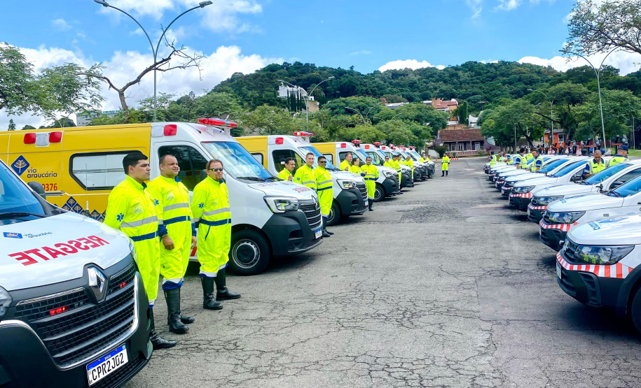 DER Equipes concessionárias