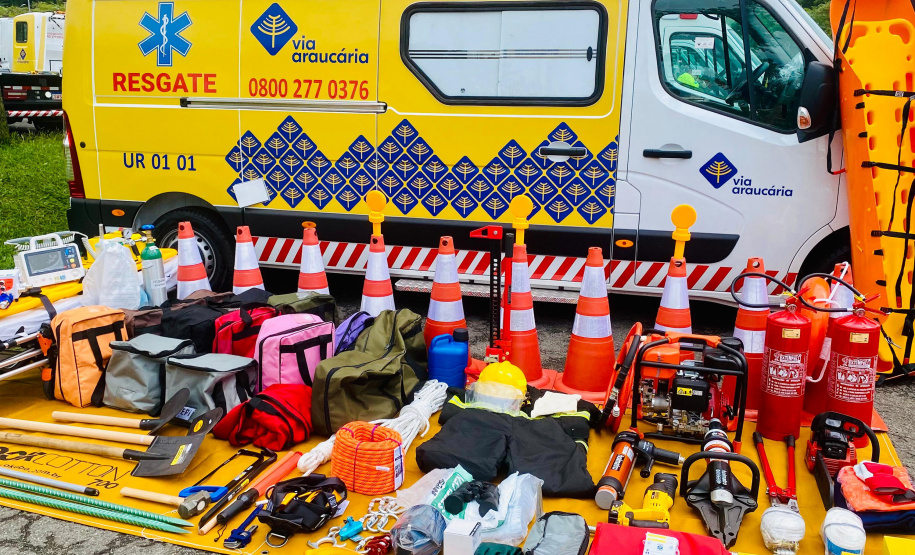 DER Equipes concessionárias