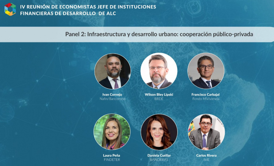 BRDE DESENVOLVIMENTO PERU