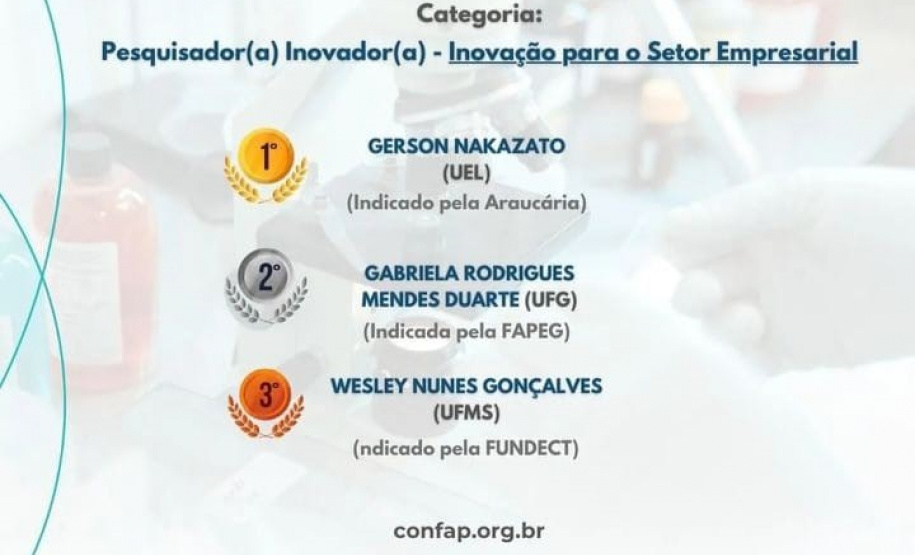 Fundação Araucária e pesquisador da UEL conquistam 1º lugar no Prêmio CONFAP