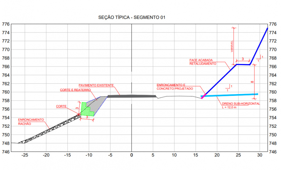 DER PRC-466 e PRC-476 União da Vitória