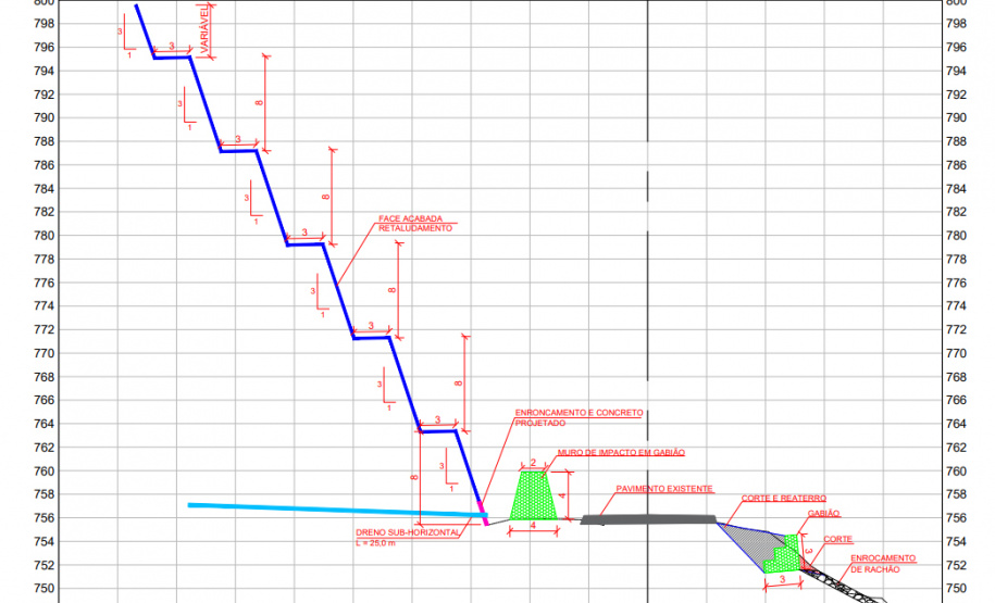 DER PRC-466 e PRC-476 União da Vitória