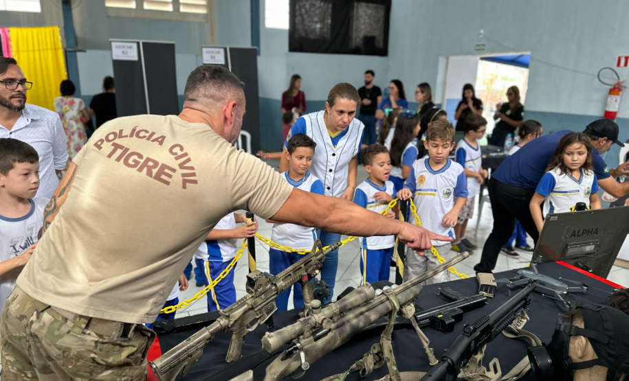 PCPR NA COMUNIDADE FOZ