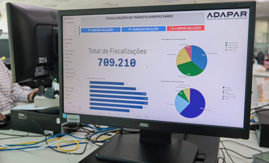 Adapar lança sistemas de Business Intelligence