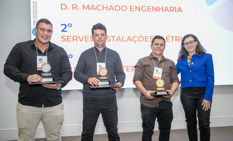 PREMIAÇÃO COPEL