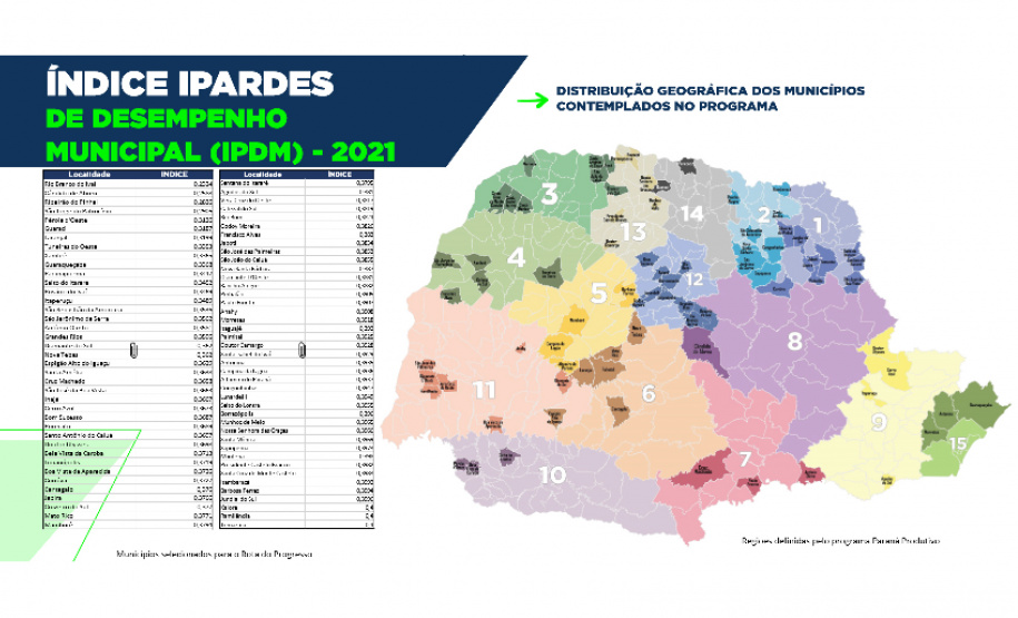 LANÇAMENTO ROTA DO PROGRESSO