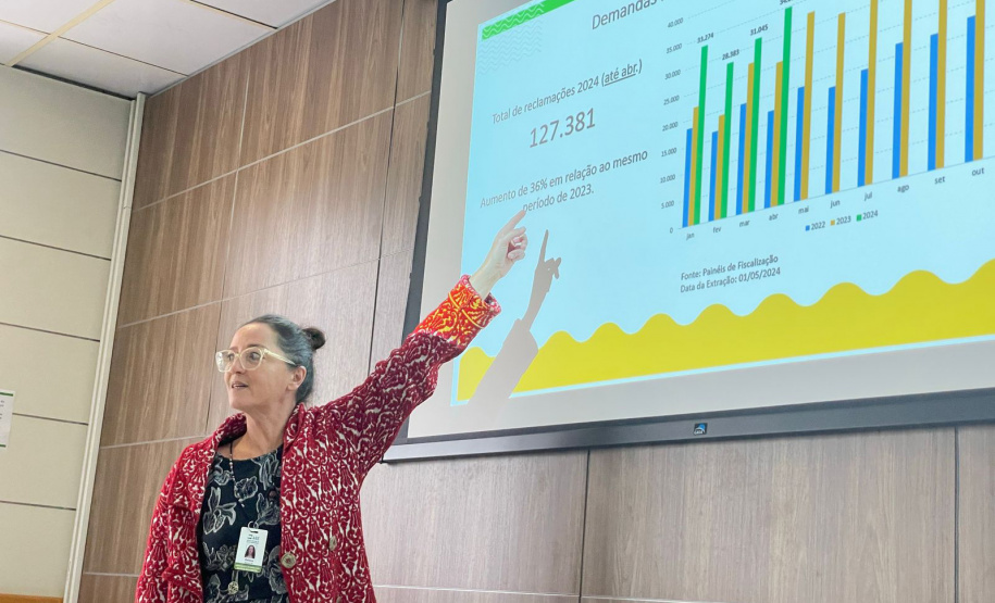 PROCON E ANS CAPACITAÇÃO