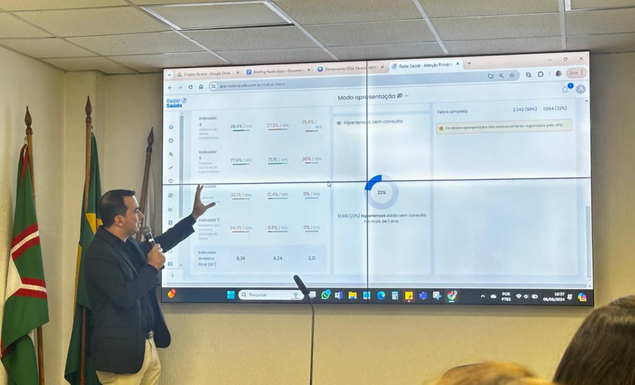 SESA PLATAFORMA DADOS SAÚDE