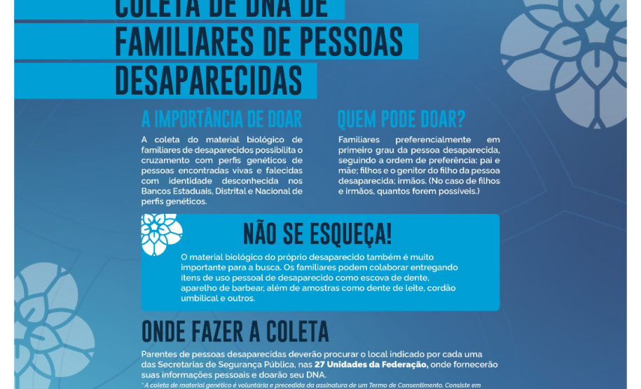 MOBILIZAÇÃO NACIONAL IDENTIFICAÇÃO PESSOAS DESAPARECIDAS