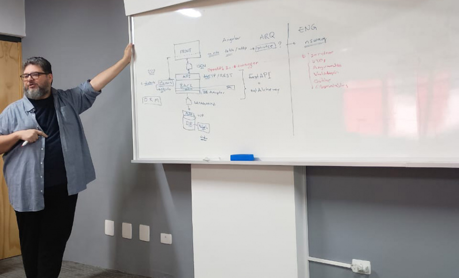 Startup curitibana cria plataforma para auxiliar prefeituras  na gestão de áreas rurais