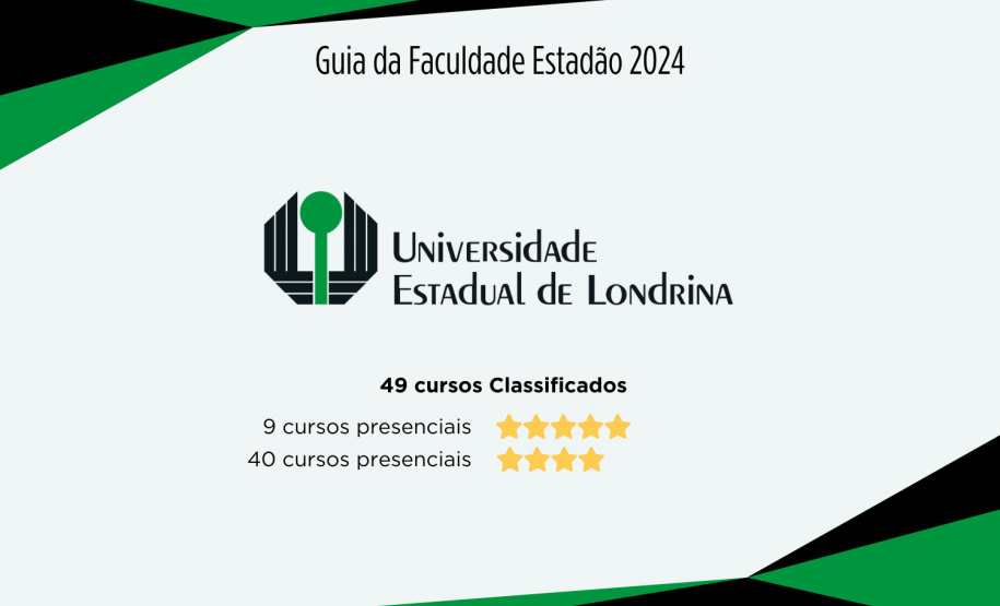 SETI Universidades estaduais somam 19 cursos com nota máxima no Guia da Faculdades do Estadão