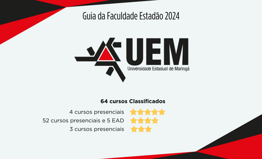 SETI Universidades estaduais somam 19 cursos com nota máxima no Guia da Faculdades do Estadão