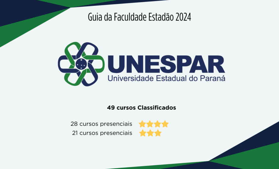 SETI Universidades estaduais somam 19 cursos com nota máxima no Guia da Faculdades do Estadão