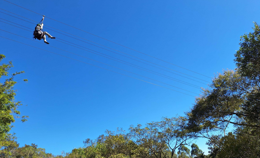 SETU MELHORES PARQUES BRASILEIROS RANKING