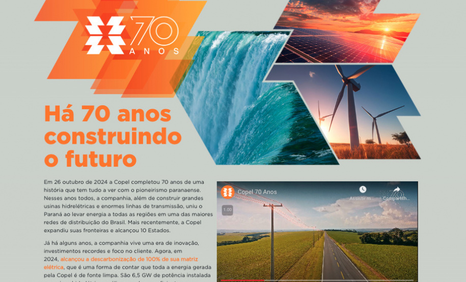 COPEL 70 ANOS