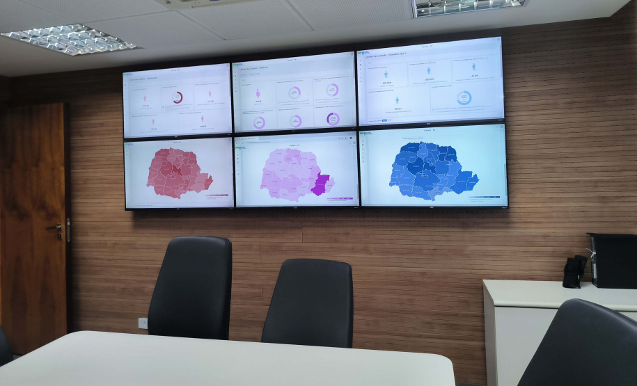 Expansão tecnológica: Governo investe na Saúde Digital do Paraná com novas plataformas para a gestão