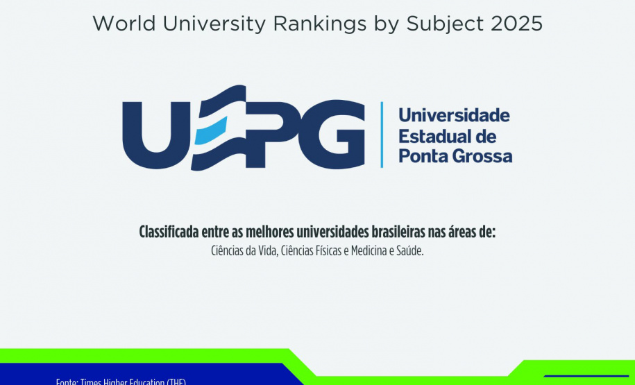 UEL, UEM, UEPG e Unioeste começam 2025 com reconhecimento global em oito áreas acadêmicas