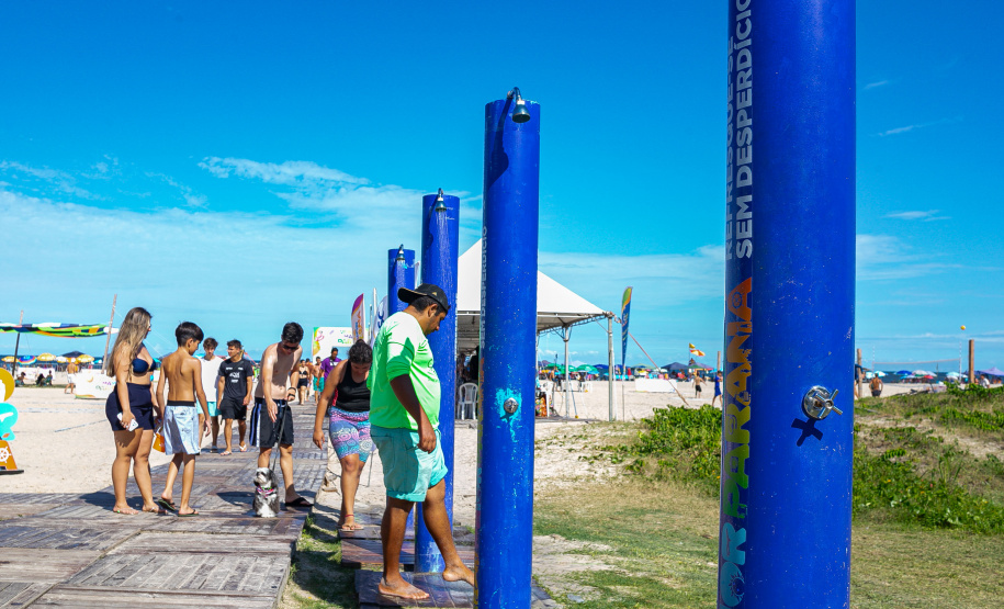 AÇÕES SANEPAR LITORAL