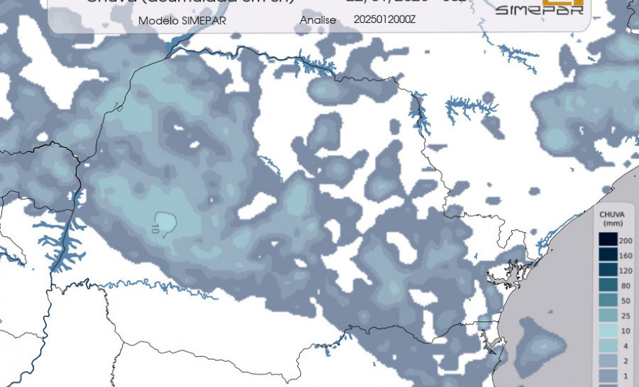 Alinhamento dos planetas
