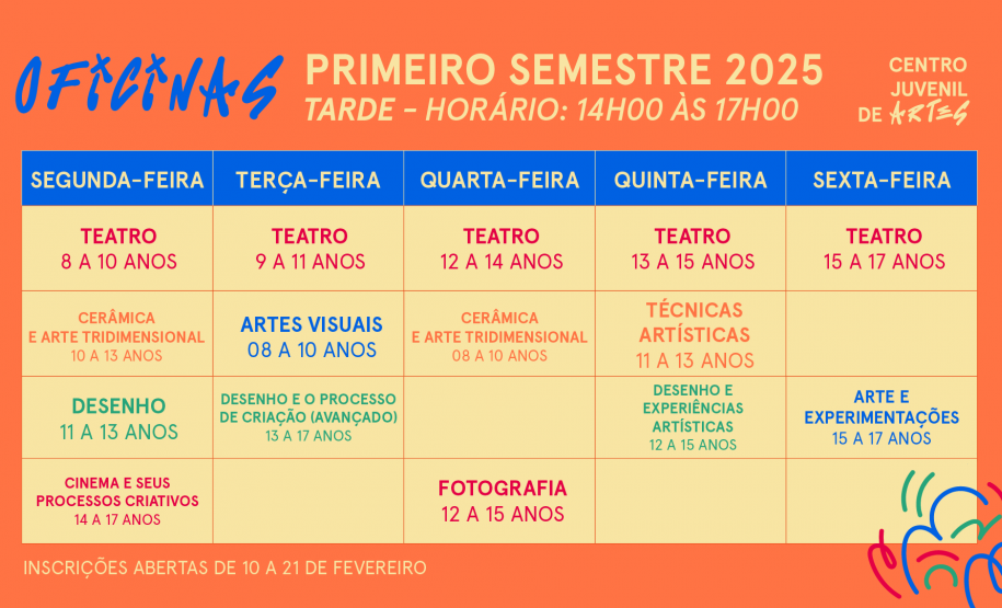 Centro Juvenil de Artes Plásticas anuncia data de inscrições para oficinas gratuitas do primeiro semestre