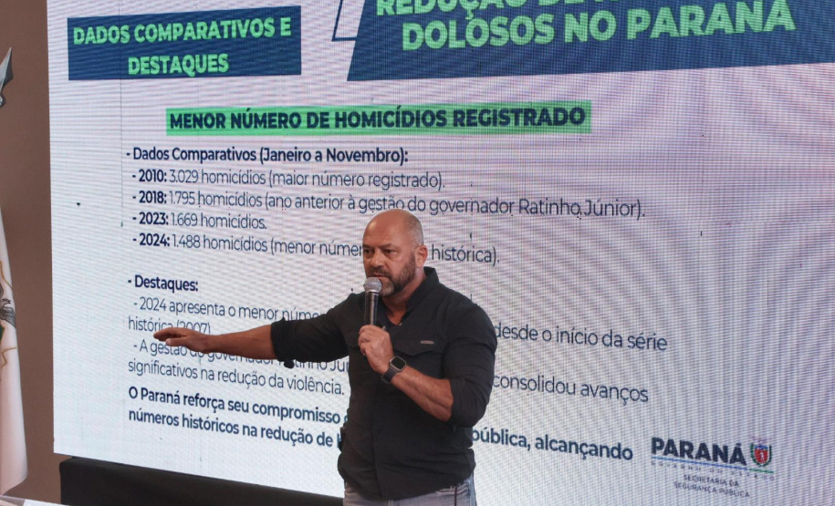 PCPR inicia curso de formação para 103 novos policiais civis em Curitiba