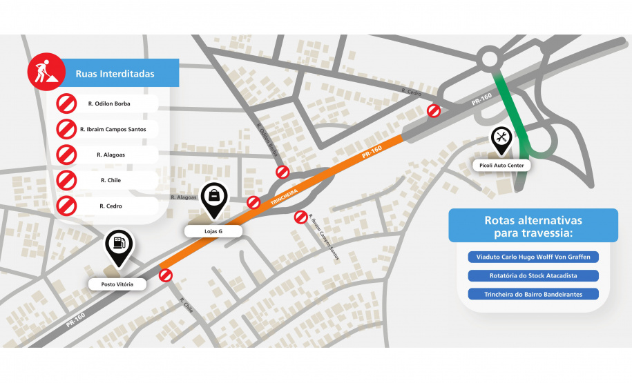 Aviso interdição rua em Telêmaco Borba