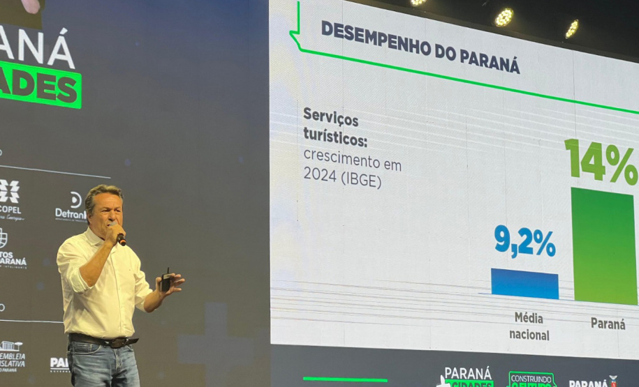 Paraná Mais Cidades: Turismo apresenta resultados e orienta prefeitos sobre programas de fomento ao setor