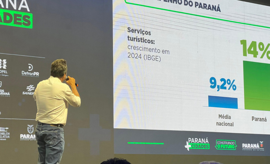 Paraná Mais Cidades: Turismo apresenta resultados e orienta prefeitos sobre programas de fomento ao setor