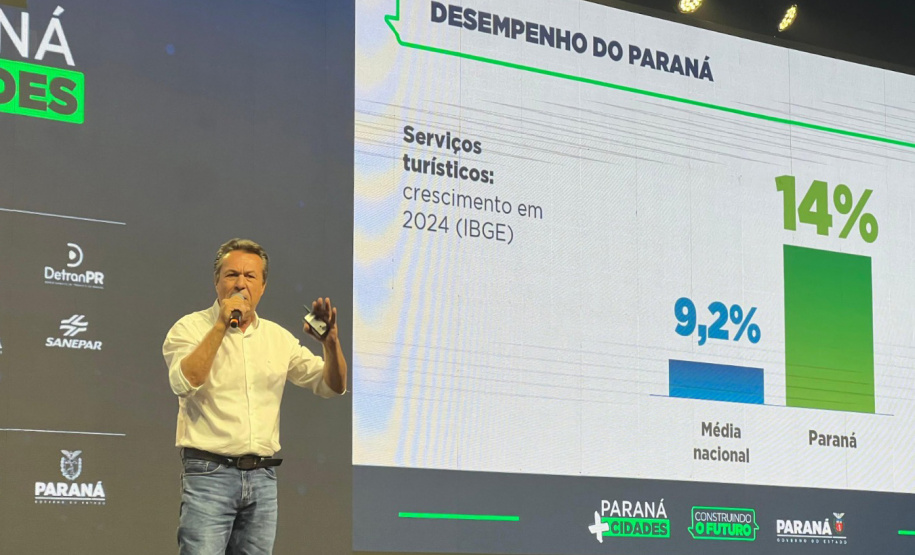 Paraná Mais Cidades: Turismo apresenta resultados e orienta prefeitos sobre programas de fomento ao setor