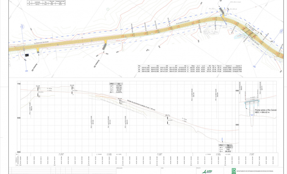 Pavimentação entre Mato Rico e Roncador tem edital homologado