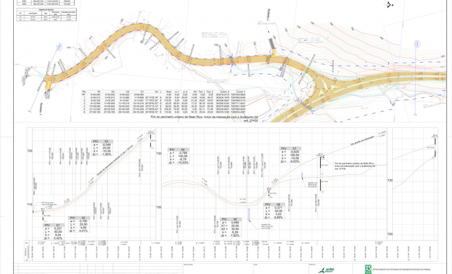 Pavimentação entre Mato Rico e Roncador tem edital homologado