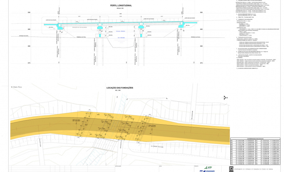 Pavimentação entre Mato Rico e Roncador tem edital homologado