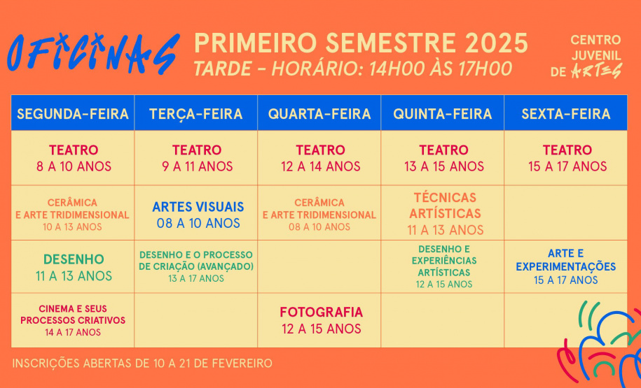Centro Juvenil de Artes abre inscrições para oficinas do 1º semestre de 2025