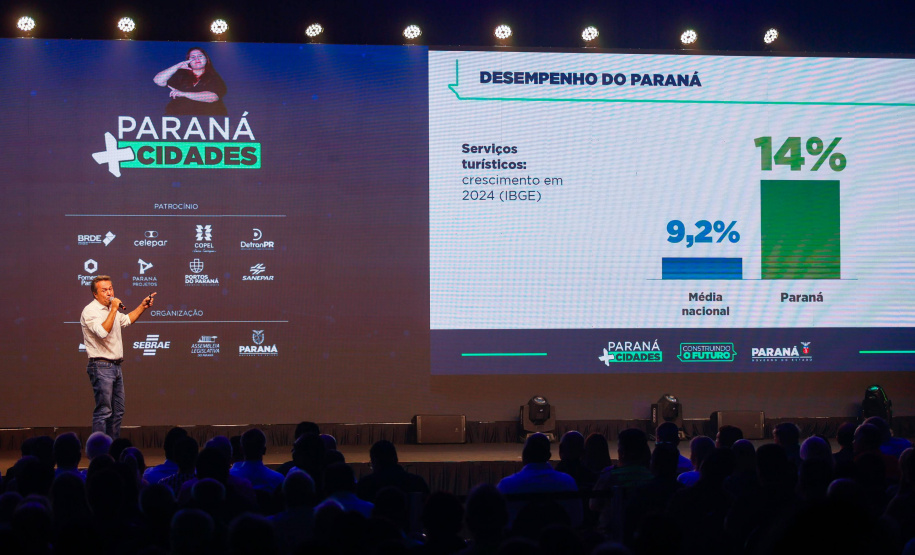 Secretários apresentam estratégias para impulsionar os municípios do Paraná