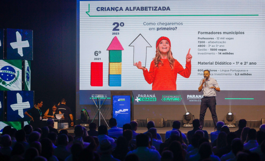Secretários apresentam estratégias para impulsionar os municípios do Paraná